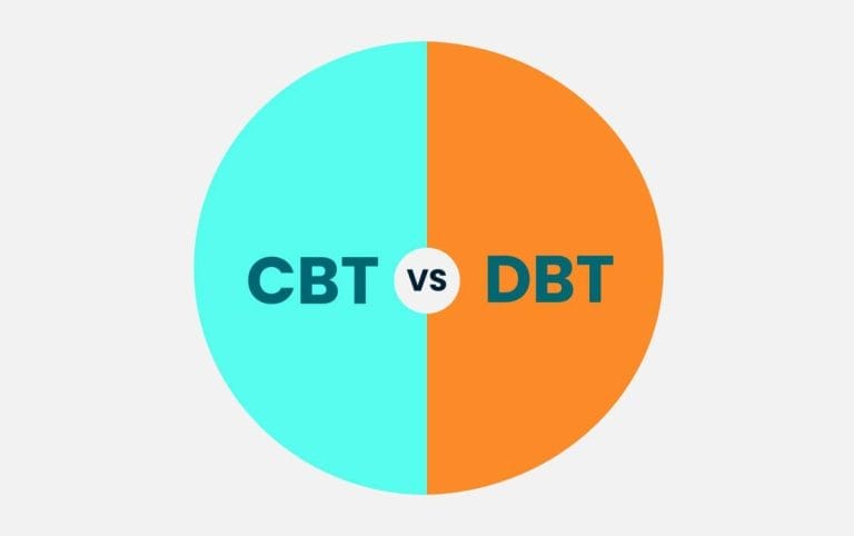 CBT Vs DBT What You Need To Know BOBI